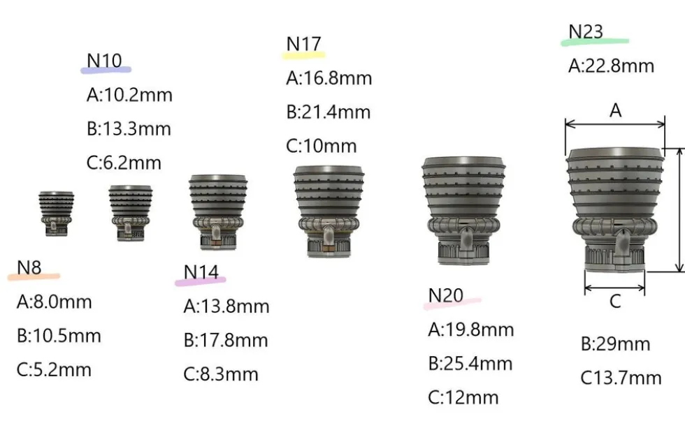 AD Vernier - N8
