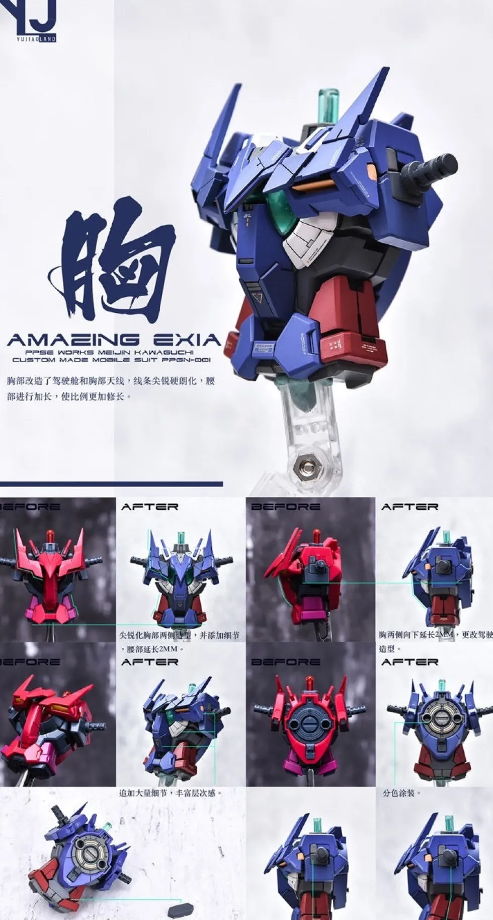 Amazing Exia GK