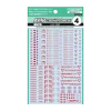 1/144 AMP04 Caution Decal (Red)