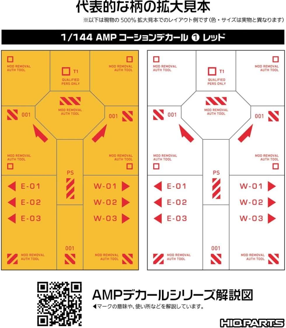 1/144 AMP01 Caution Decal (Red)