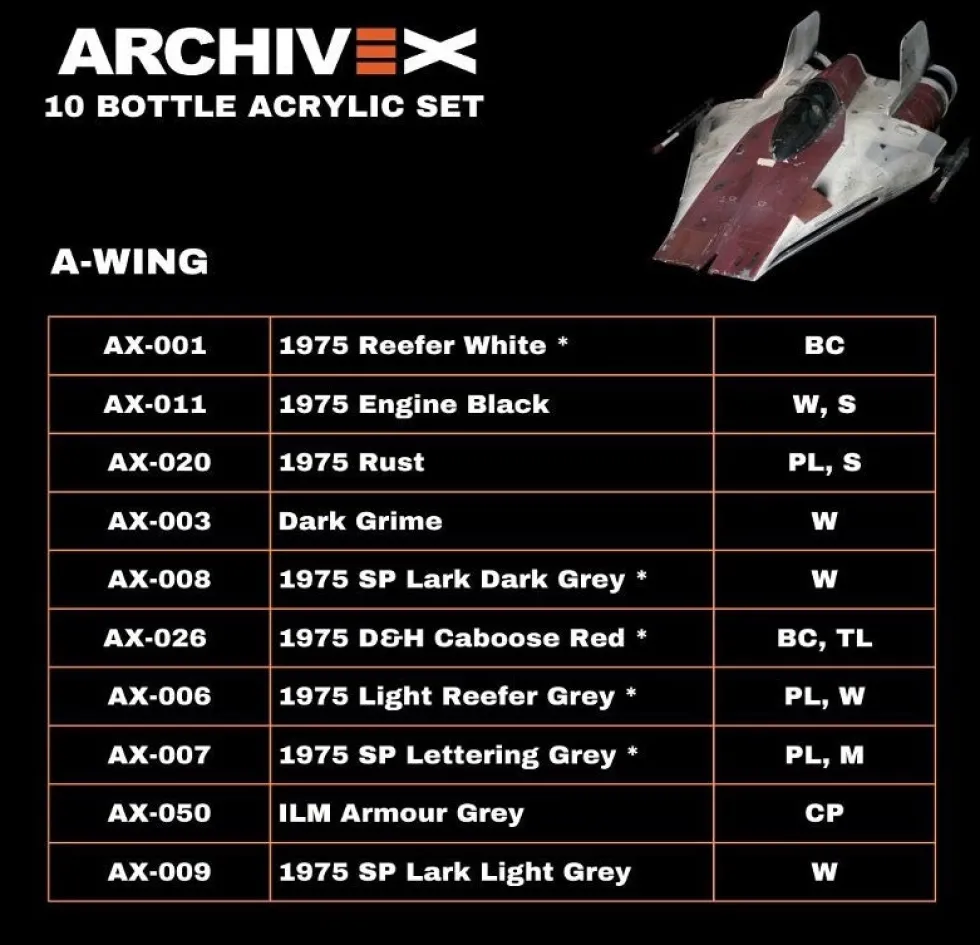 A-Wing Paint Set (10 Bottles)