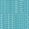AW-209 Waterslide Decal Type E (1/144 & 1/100) White