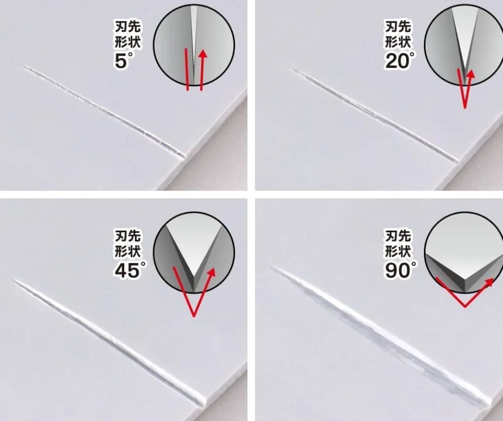 Bit Blade V-shaped Edge (4-pcs set)