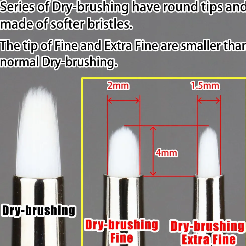 Brushwork PRO Drybrush Extra Fine