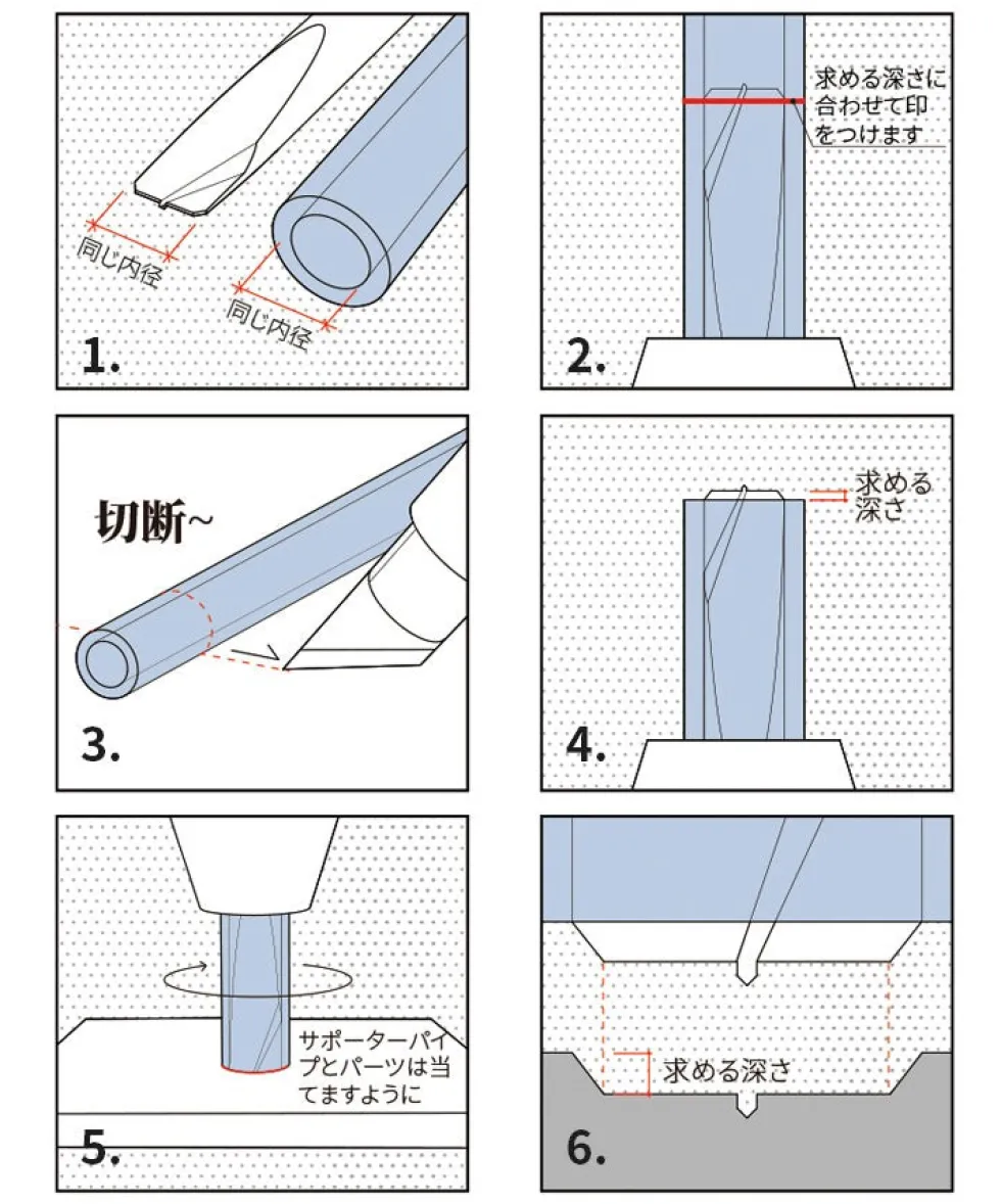 Centering Chamfer-Blade Drill Bit Set