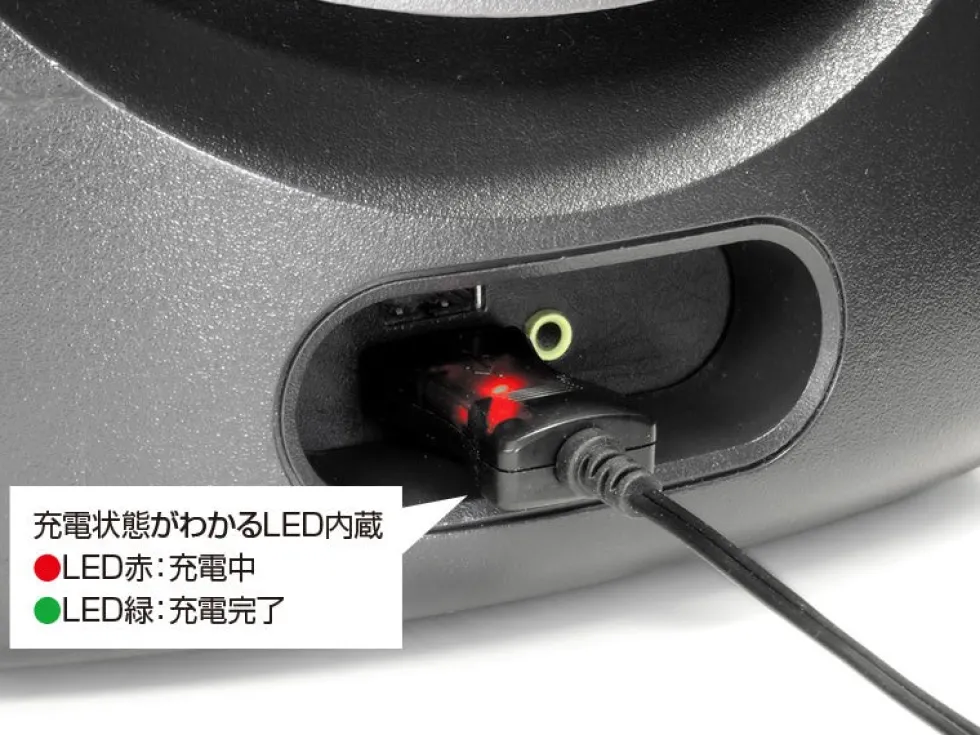 Cordless Round Saw