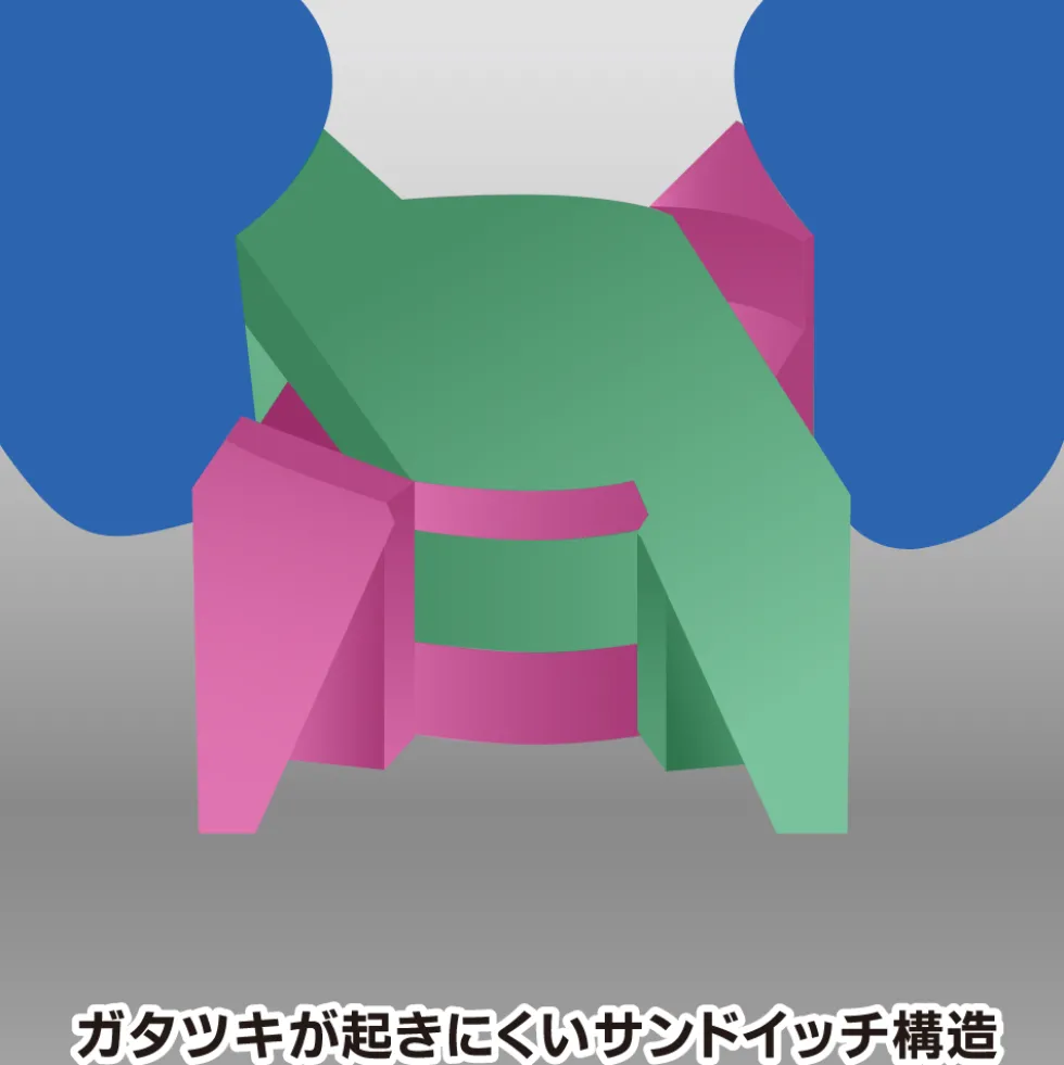 CPN-120 Craft Grip Series Plastic Nipper