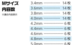 2DD Sticker (Punching Plate) - S