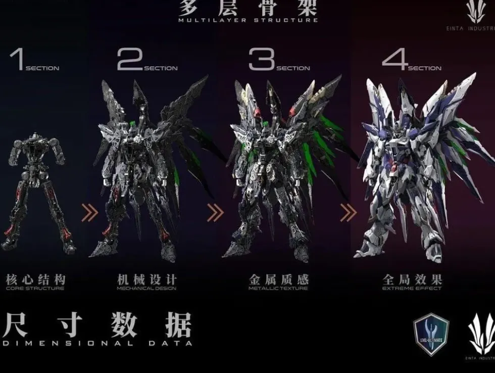 Einta Industries - NPCM-017 Sky Defender