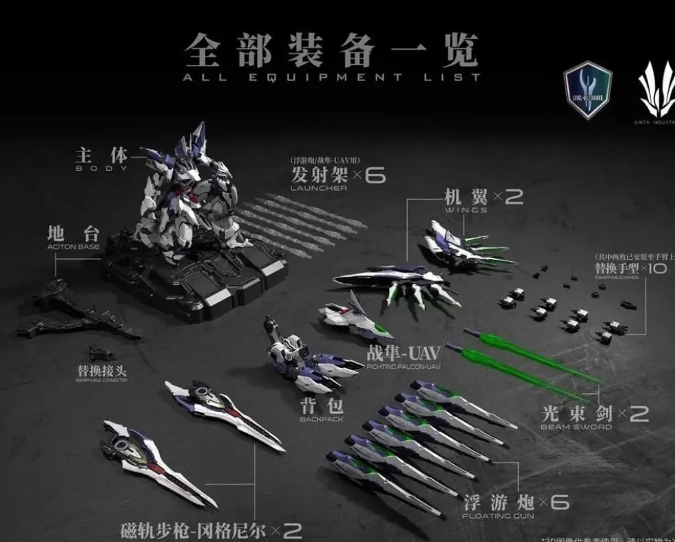 Einta Industries - NPCM-017 Sky Defender