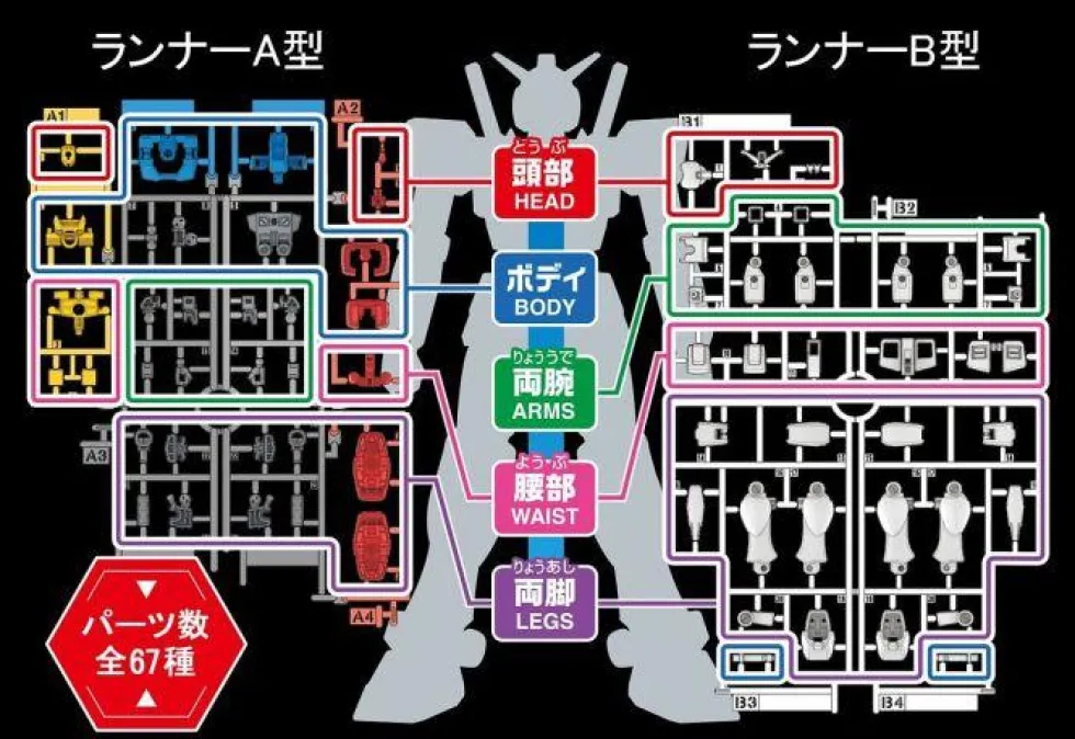 Entry Grade RX-78-2