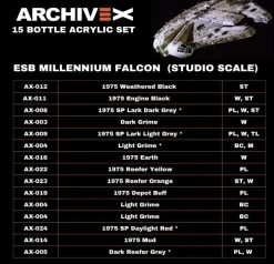ESB Millennium Falcon (Studio Scale) Paint Set (15 Bottles)