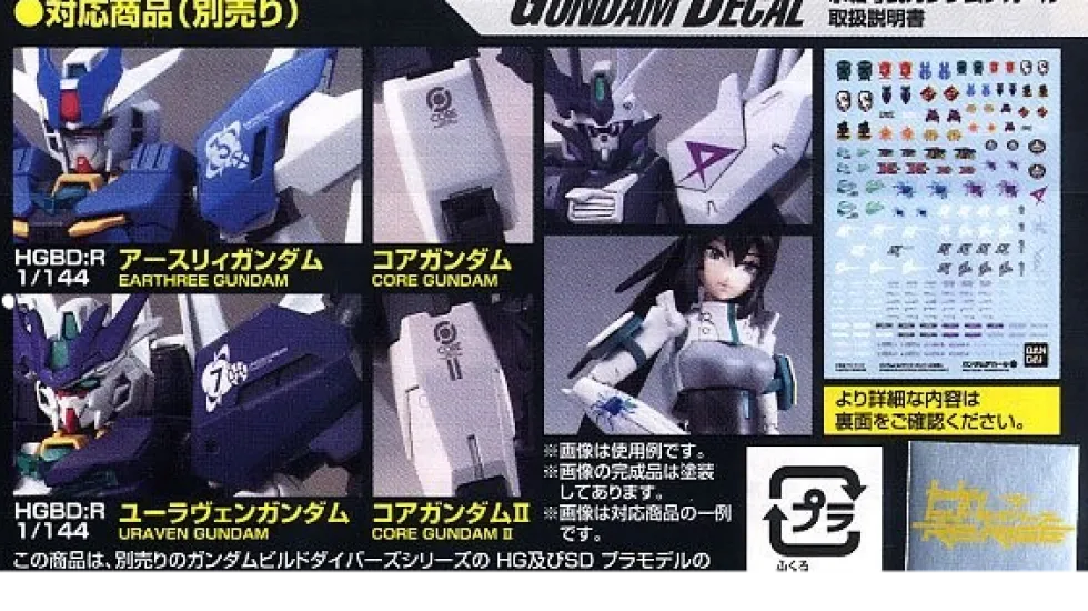 GD-124 HGBD:R Gundam Build Divers Re:RISE Multi-Use 1