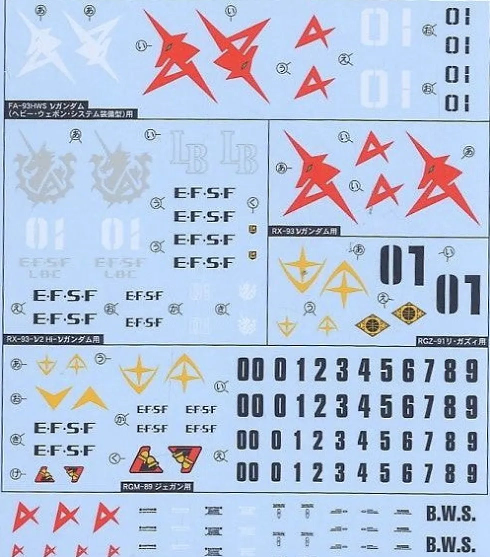 GD-71 HG Char's Counterattack Federation Decals