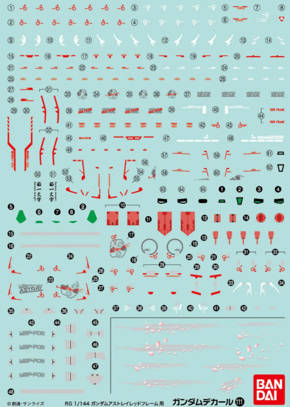 GD-111 RG Gundam Astray Frame Decals
