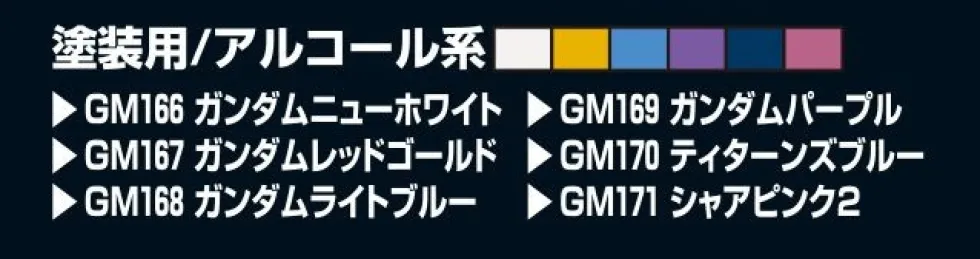 Gundam Marker Advance Set