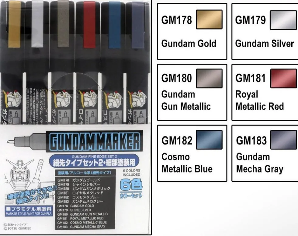Gundam Marker Ultra Fine Set 2