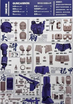HGGTO Guncannon First Type GK Conversion