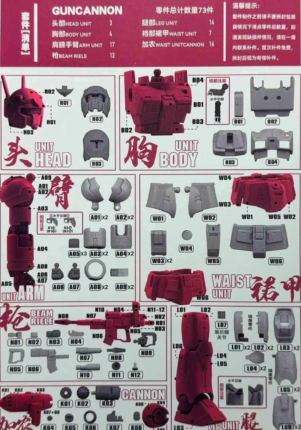 HGGTO Guncannon (Spray Missile) GK Conversion