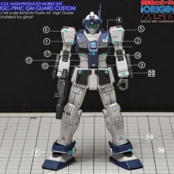 HG GTO RGM-79HC GM Guard Custom Decals