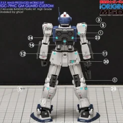 HG GTO RGM-79HC GM Guard Custom Decals