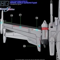 HG Infinite Justice Gundam Type II Decals