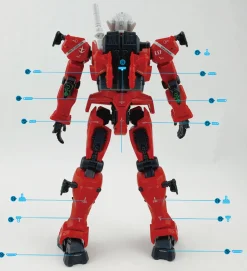 HG Light-Type Guncannon