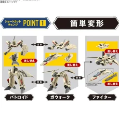HG Macross Plus 1/100 YF-19