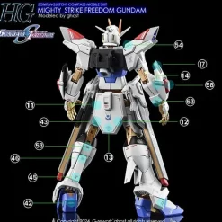 HG Mighty Strike Freedom Decals