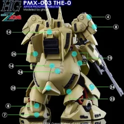 HG PMX-003 The-O Decals