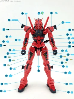 HG Red Gundam