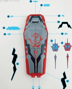 HG Red Gundam