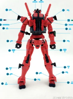 HG Red Gundam