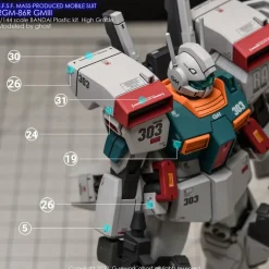 HG RGM-86R GM III Decals