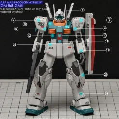HG RGM-86R GM III Decals