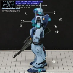 HG RGM-79SP GM Sniper II Decals