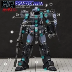 HG RGM-96X Jesta Decals