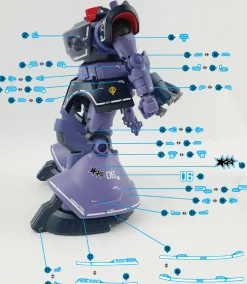 HG Rick-Dom (GQ)