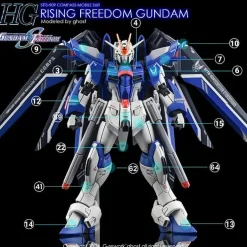 HG Rising Freedom Gundam Decals