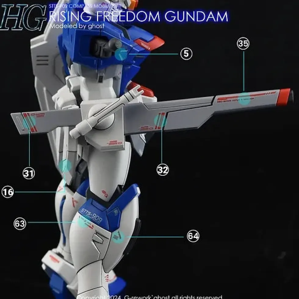 HG Rising Freedom Gundam Decals