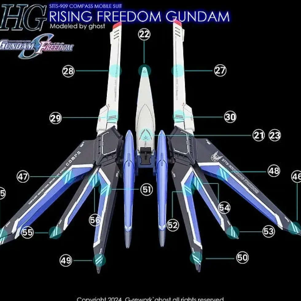 HG Rising Freedom Gundam Decals