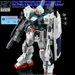 HG RX-79 BD-03 Blue Destiny [Renewal] Decals