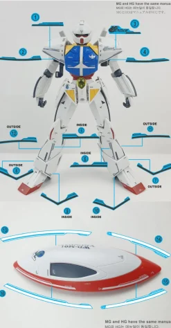 HG Turn A Gundam
