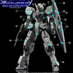 HGWFM Gundvolva Decals