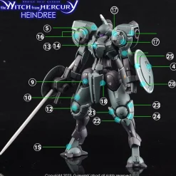 HGWFM Heindree Decals