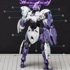 HGWFM Michaelis Decals