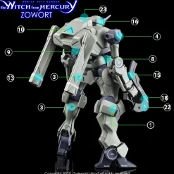 HGWFM Zowort Decals