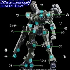 HGWFM Zowort Heavy Decals