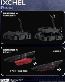 1/100 Ixchel Model Kit