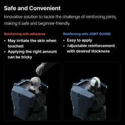 Joint Guard v3.0